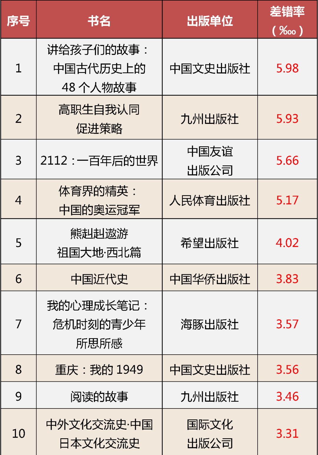 昆明信息港/cnkmxxg