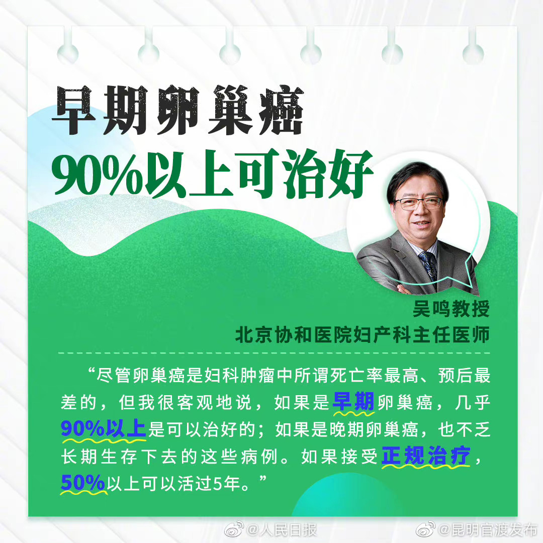 “昆明官渡发布”微博