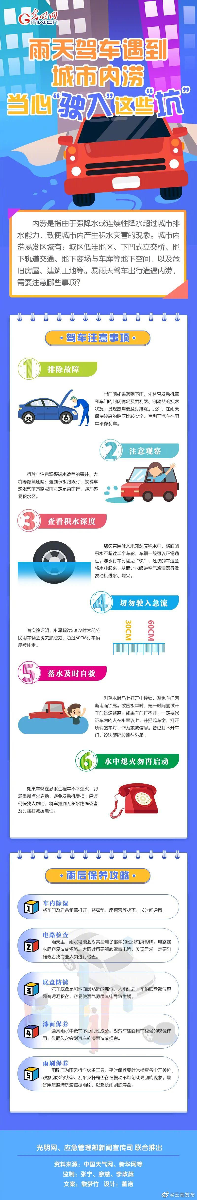雨天路面湿滑，行车要谨慎！