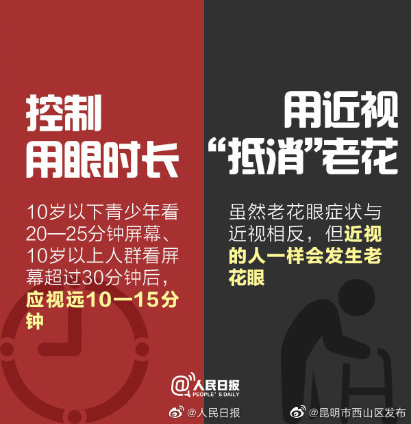 昆明市西山区发布