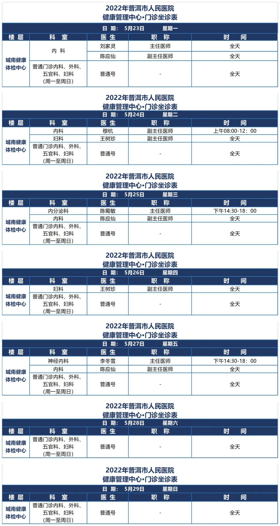 普洱市人民医院