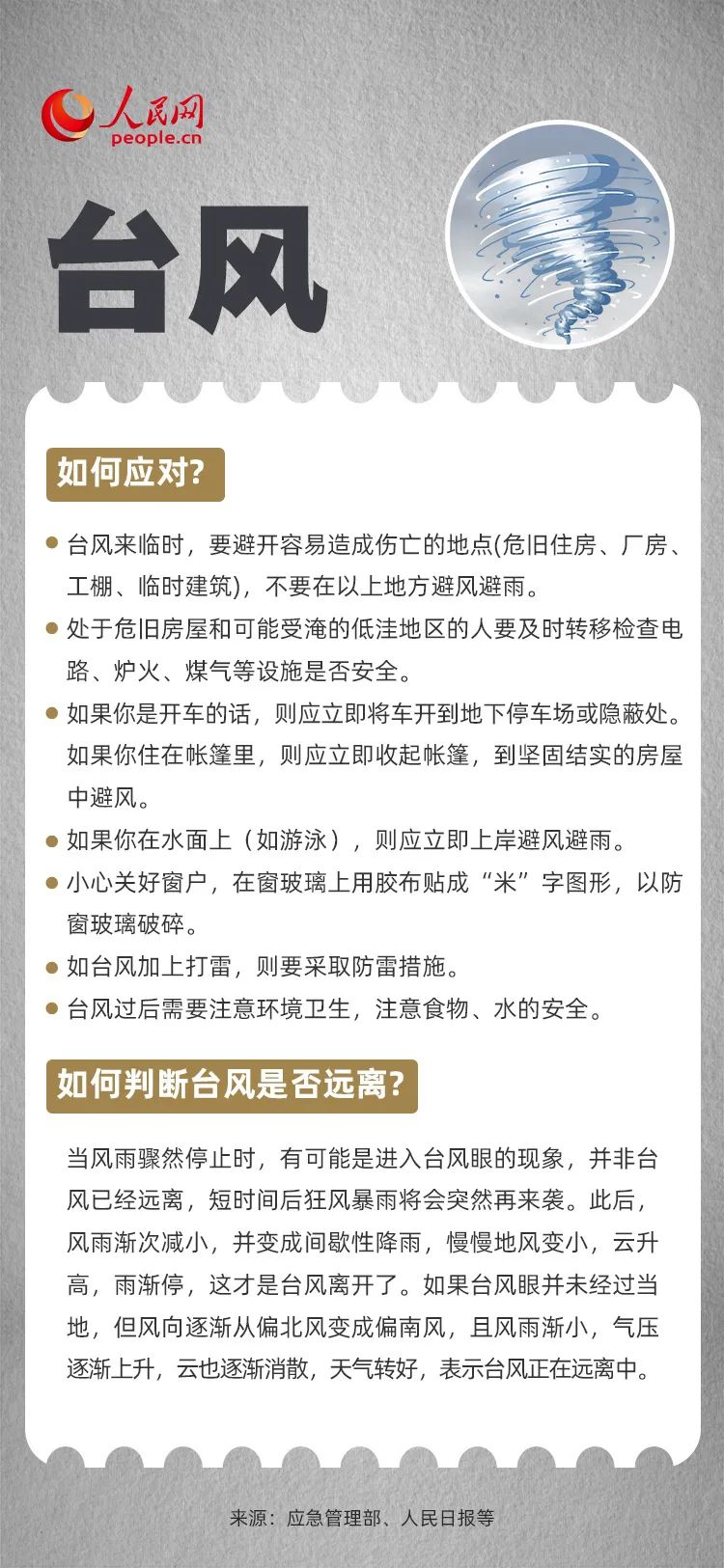 云南省文山州人民医院