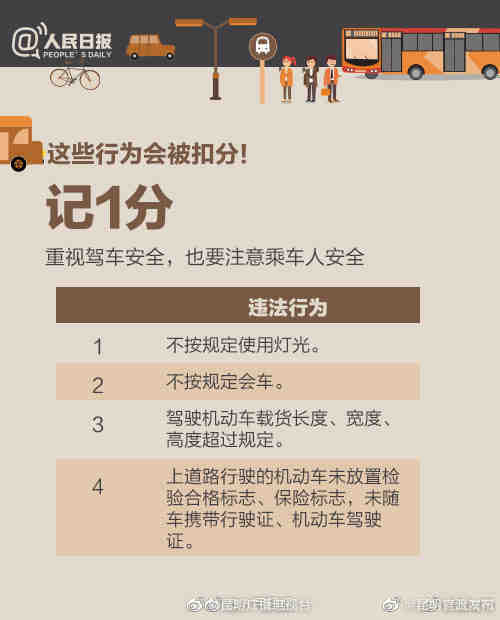 “昆明官渡发布”微博