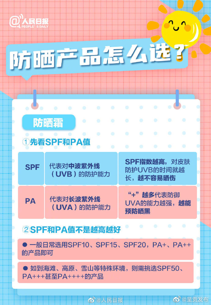 呈贡发布