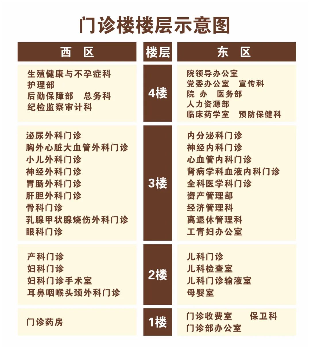 云南省文山州人民医院