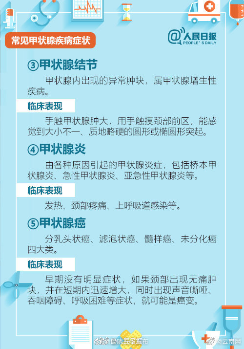 “昆明五华发布”微博