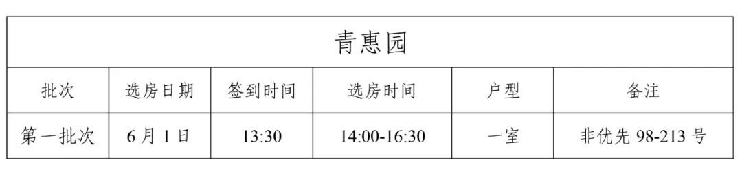昆明公租房公司