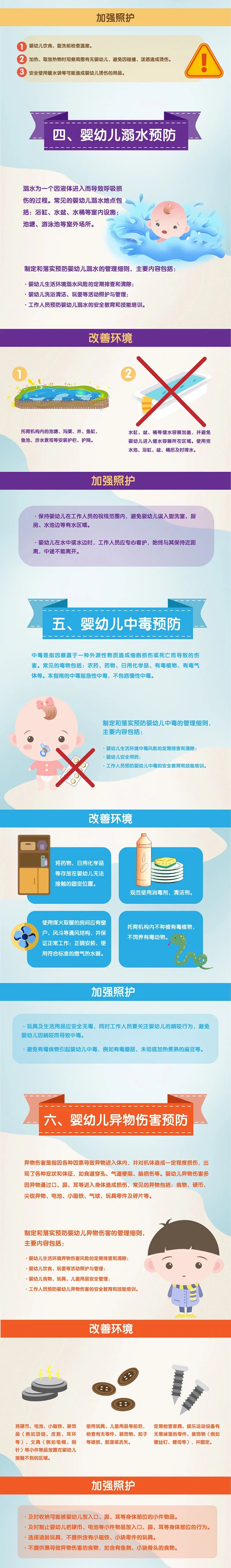 健康腾冲