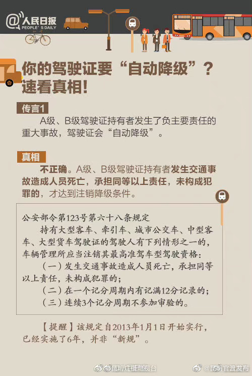 “昆明官渡发布”微博
