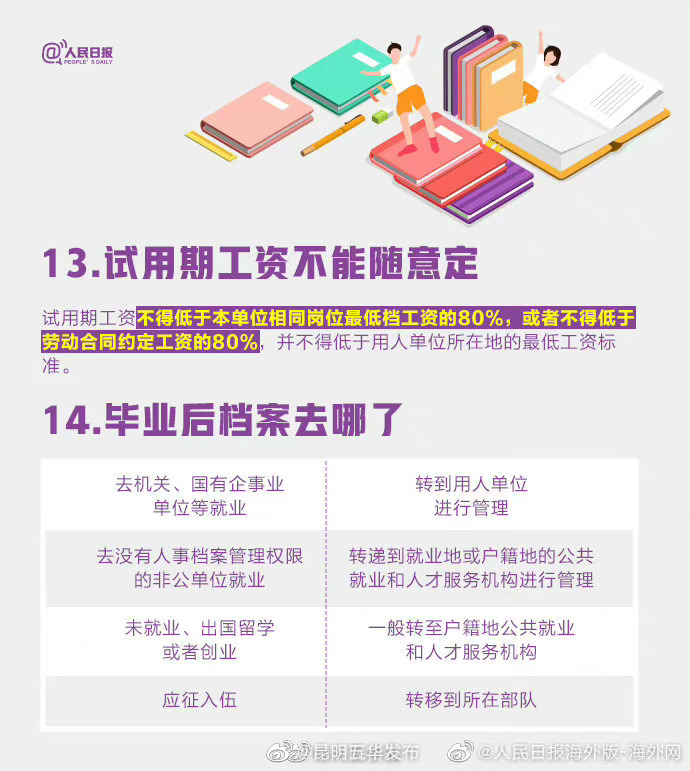 “昆明五华发布”微博