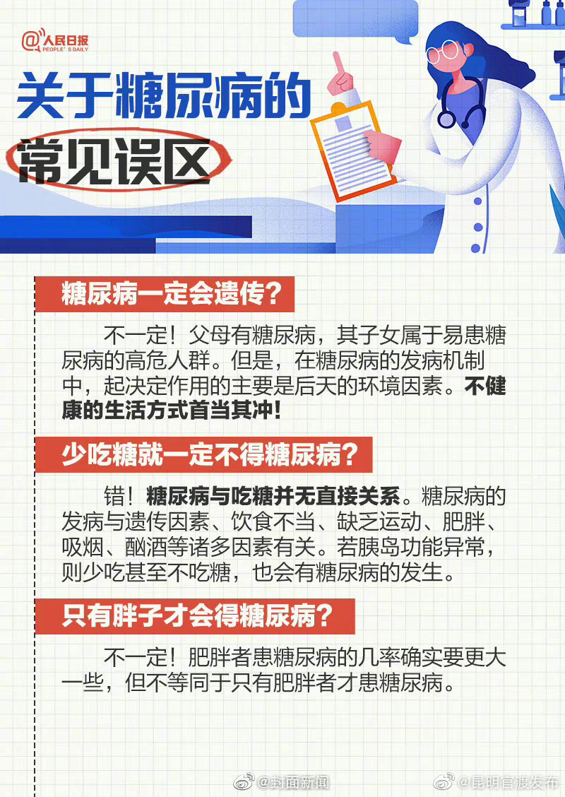 “昆明官渡发布”微博
