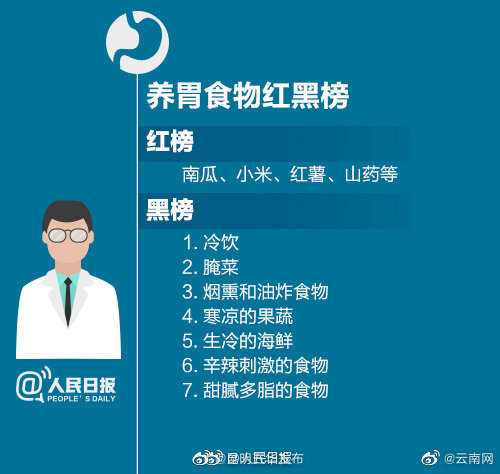 “昆明五华发布”微博