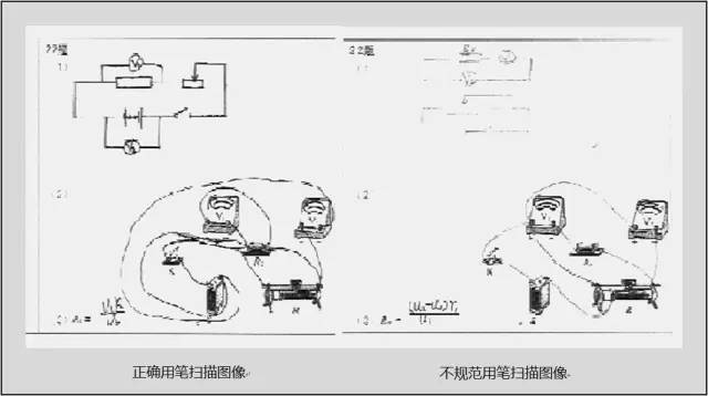 东川教育(微信)