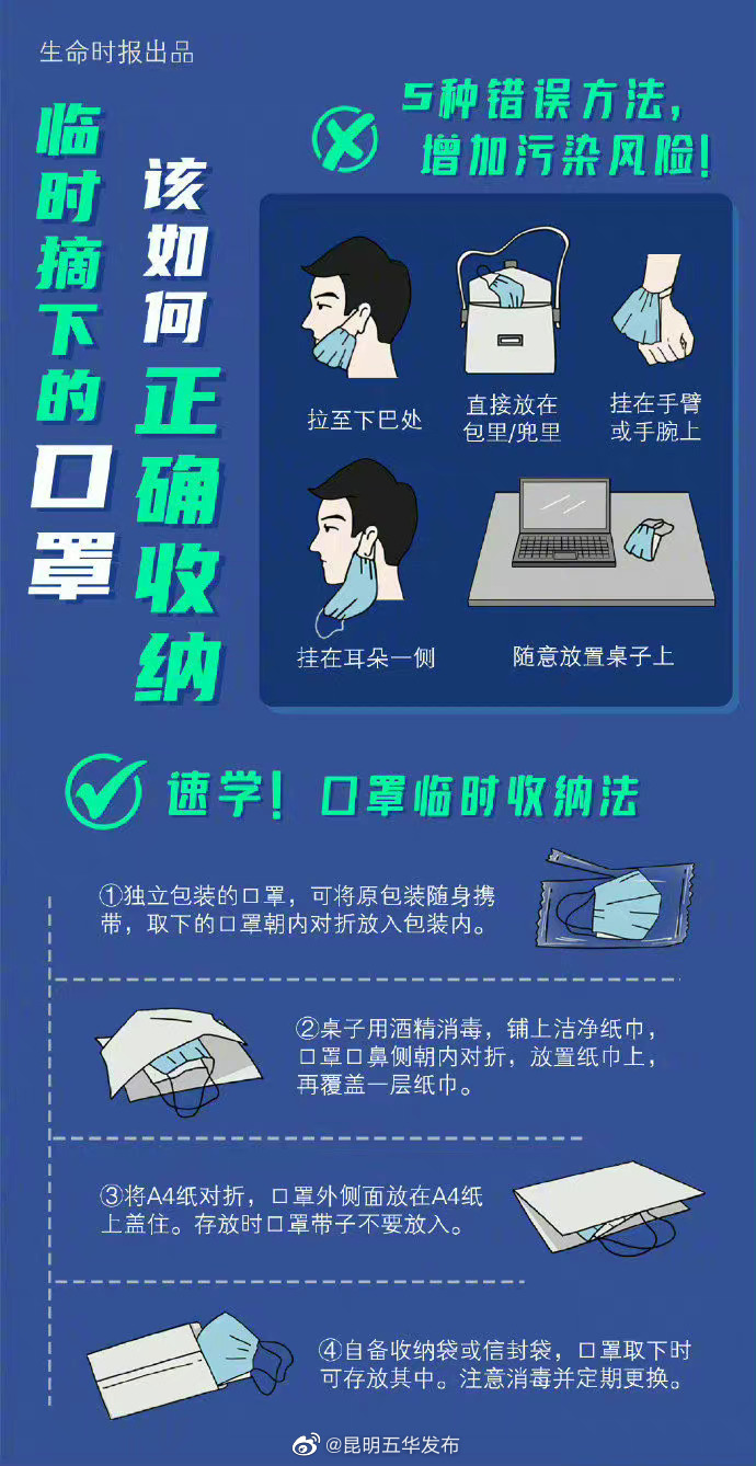 “昆明五华发布”微博