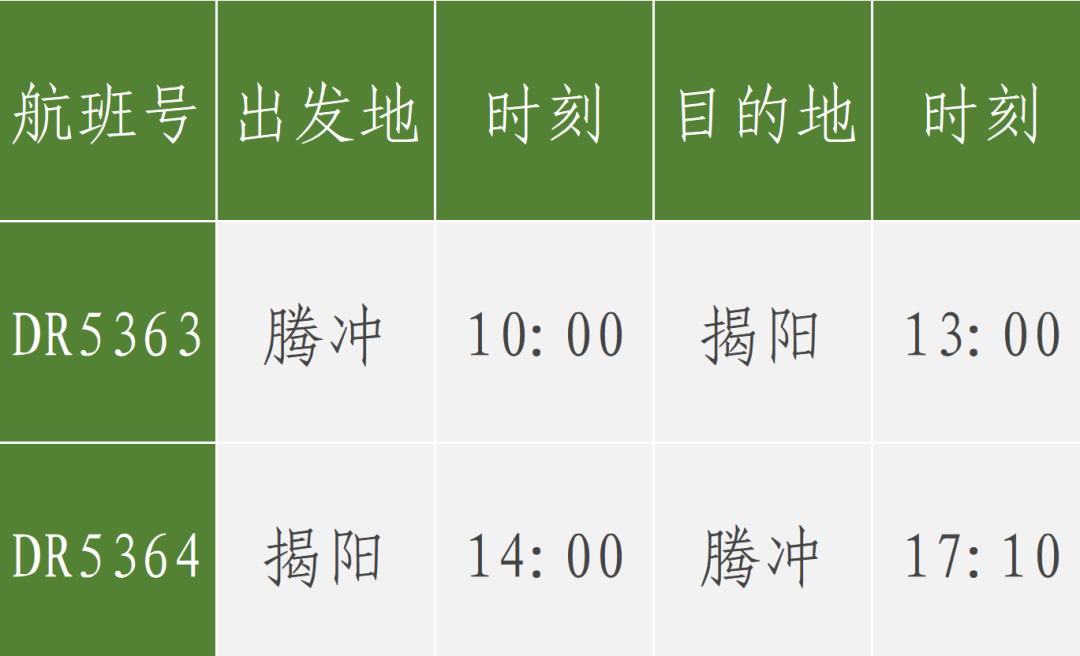 保山广播电视台