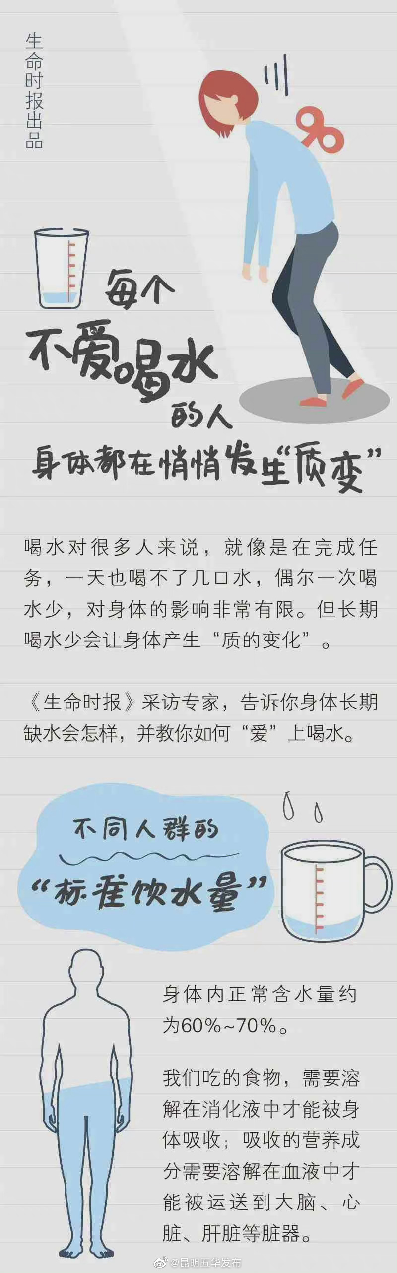 “昆明五华发布”微博