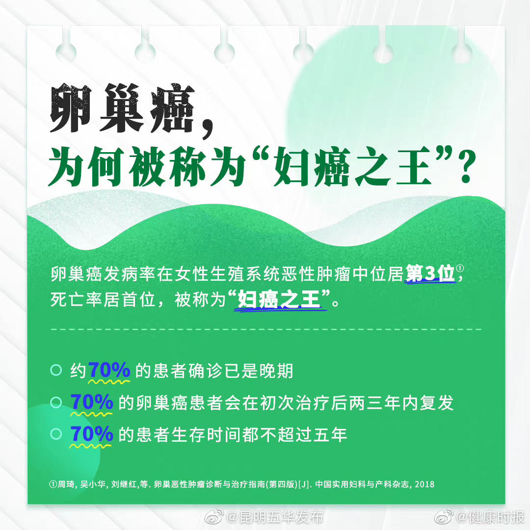 “昆明五华发布”微博