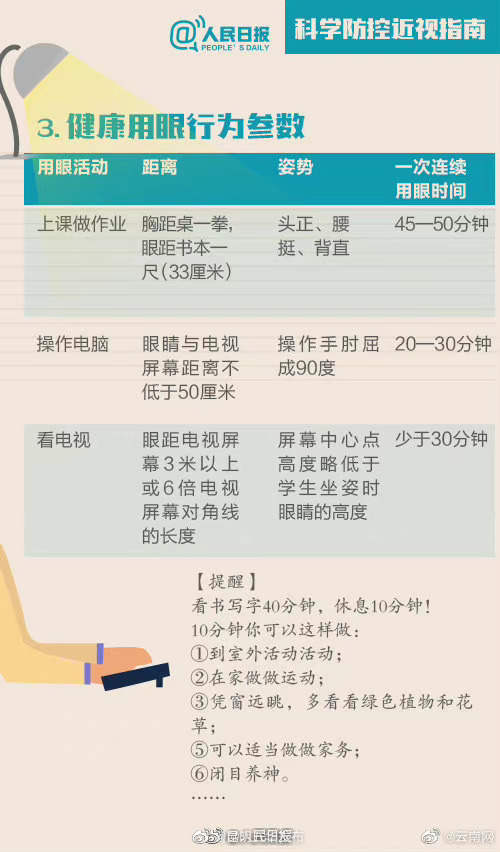 “昆明五华发布”微博