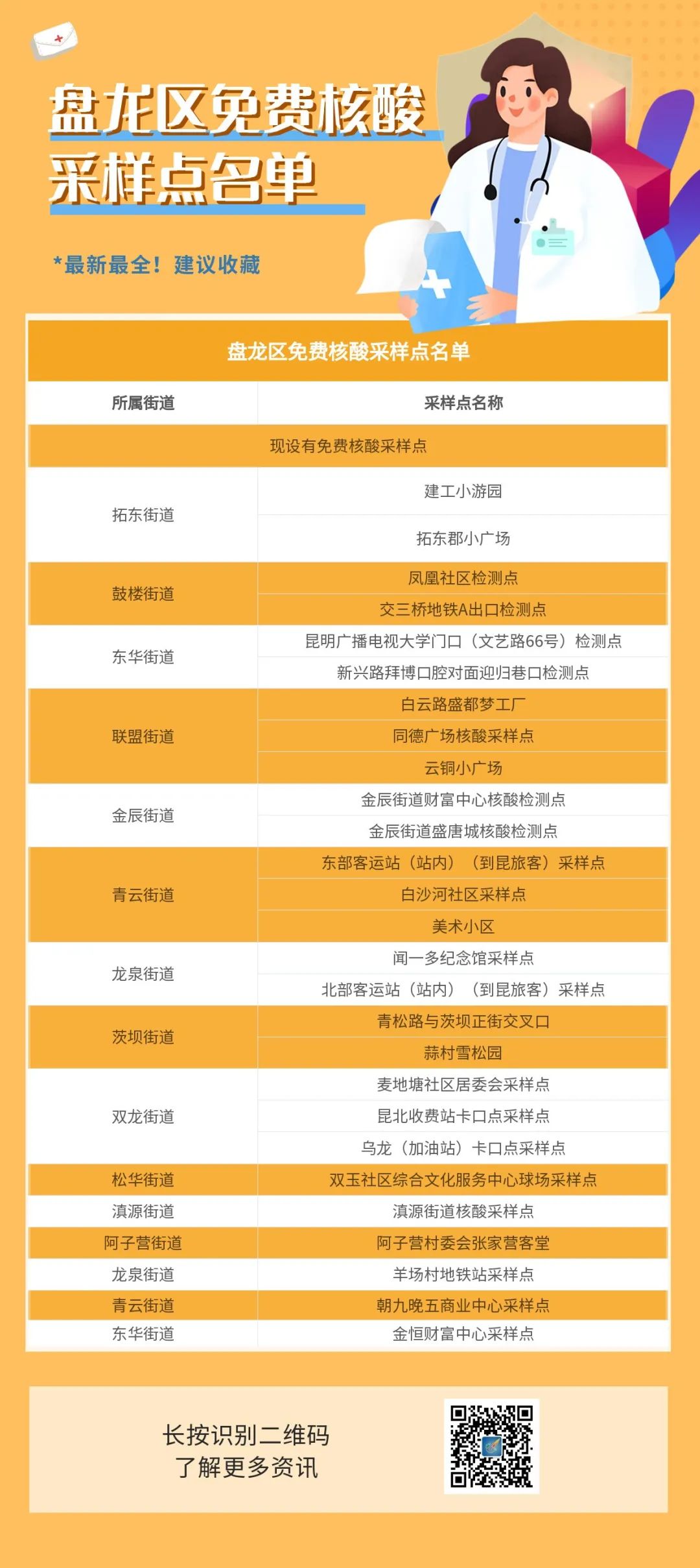 微观盘龙