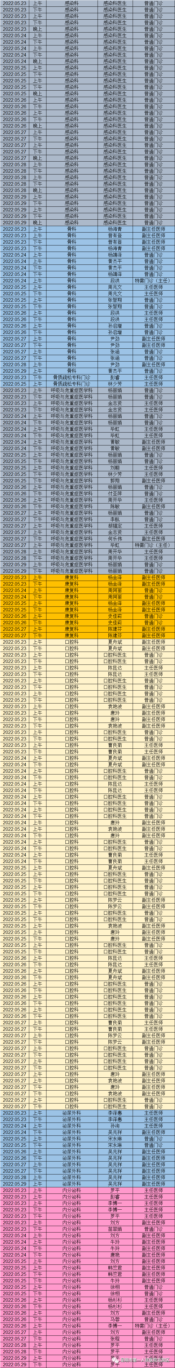 昆明市第一人民医院