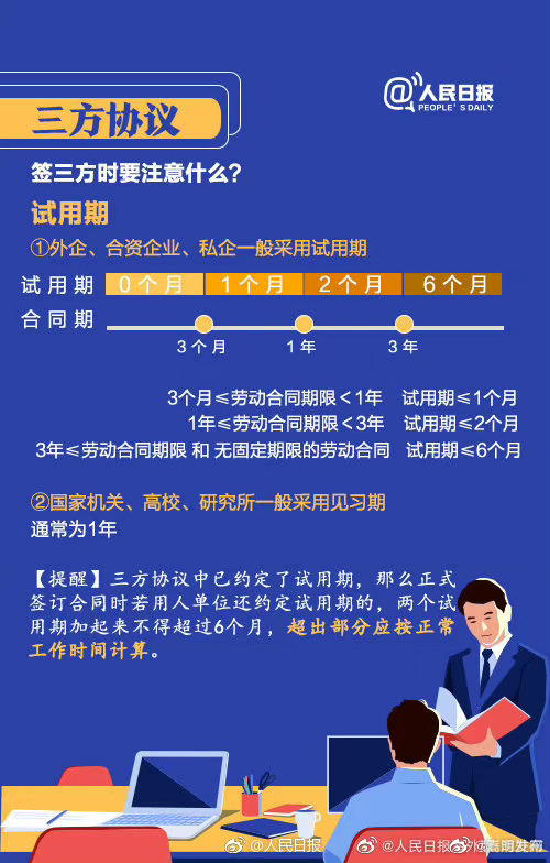 嵩明发布