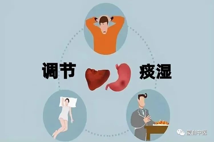 蒙自中医