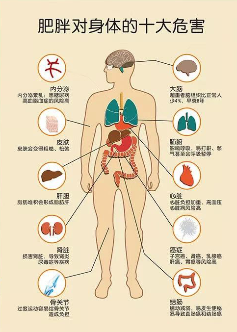 云南省保山市人民医院