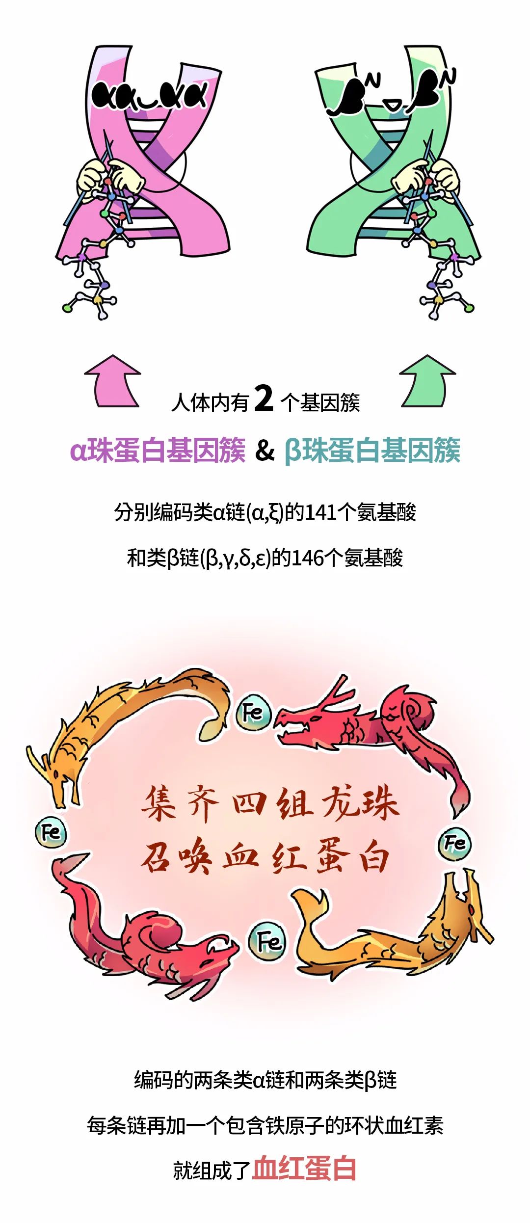 健康腾冲