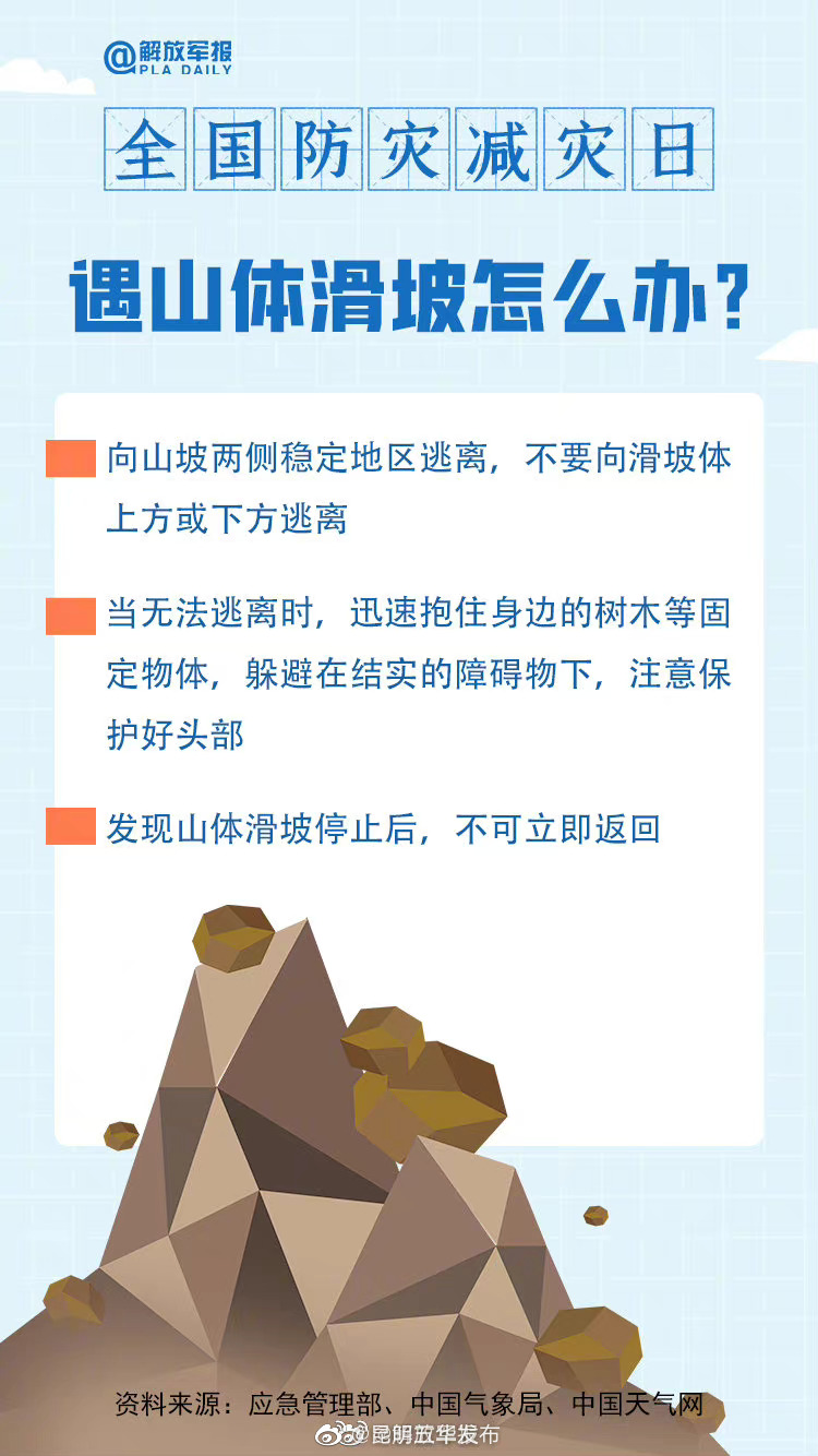 “昆明五华发布”微博