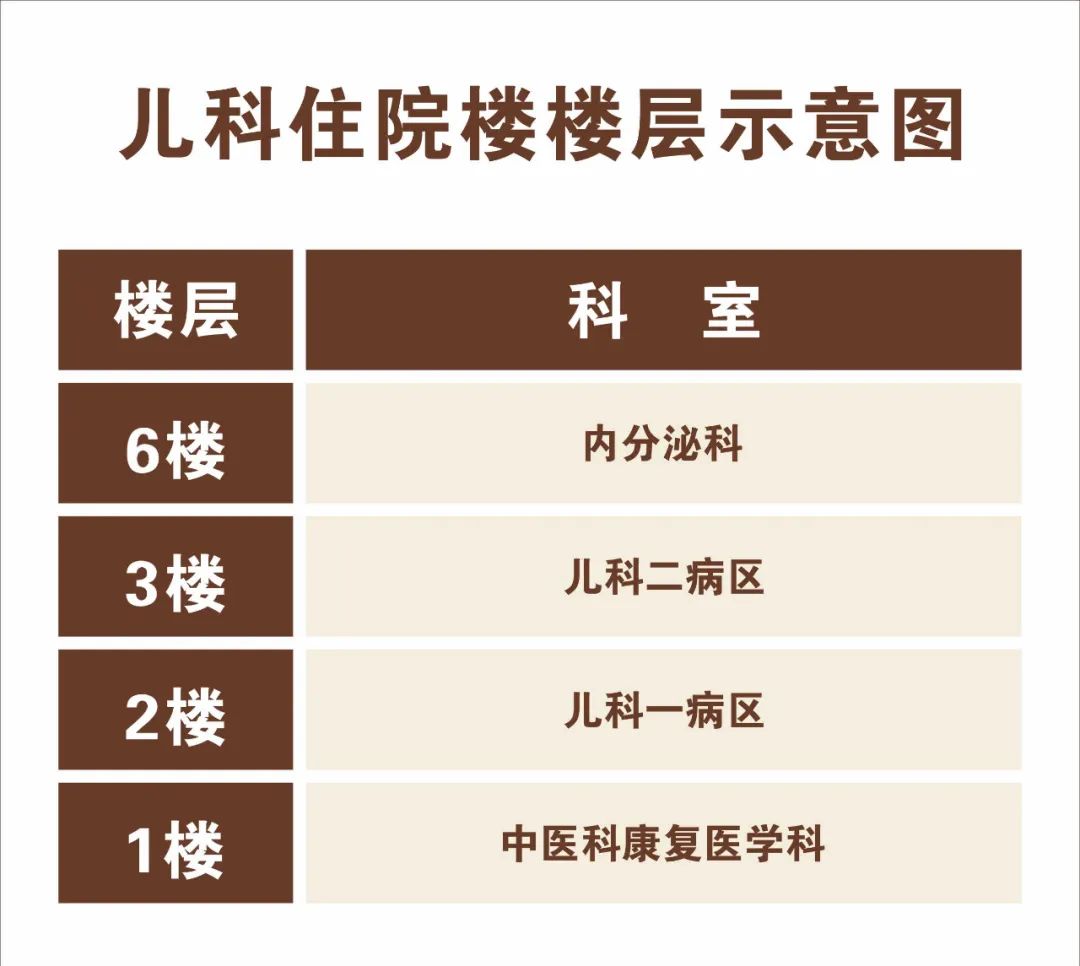 云南省文山州人民医院