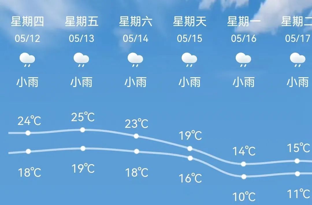 保山新闻网