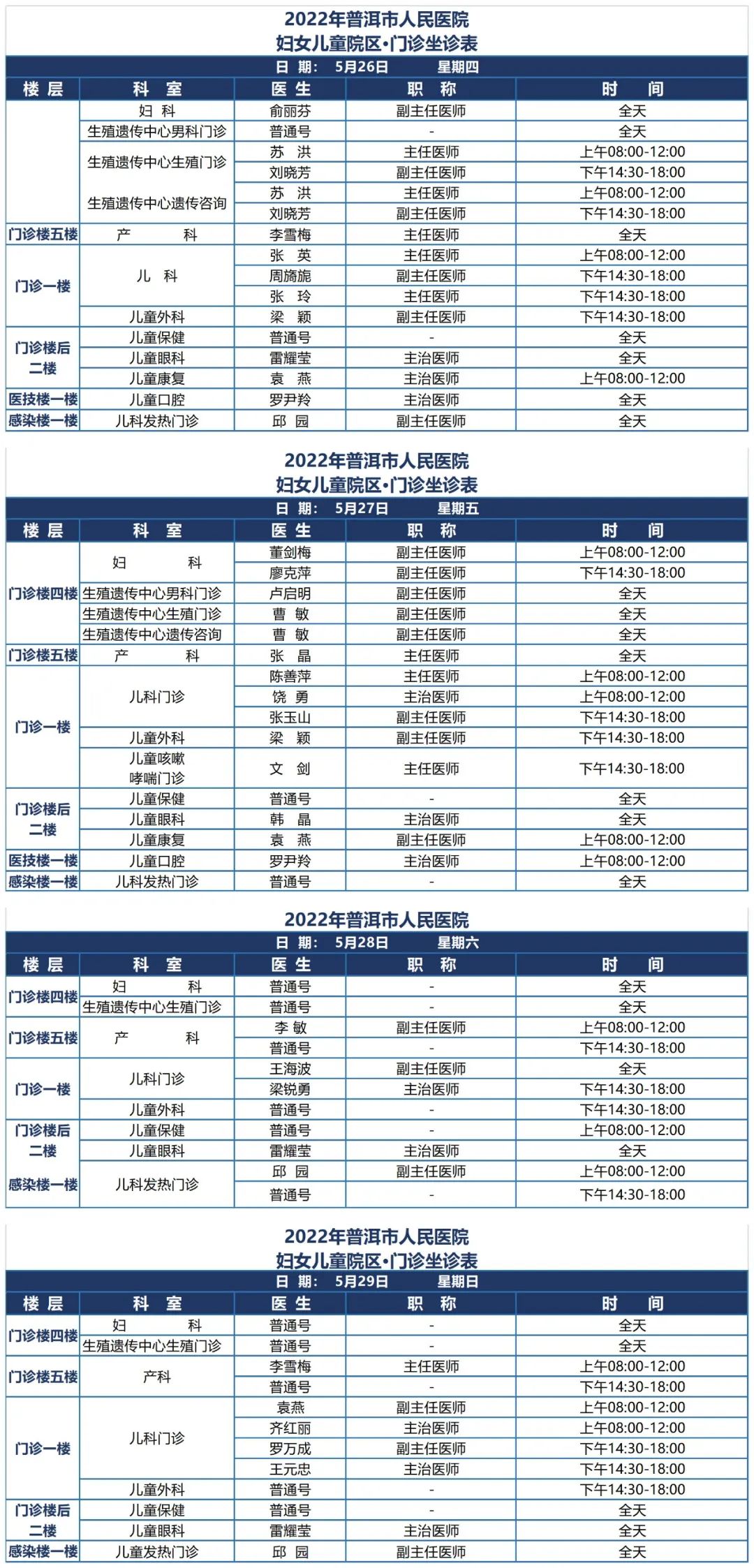 普洱市人民医院