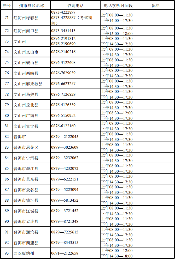 掌上春城微信公众号