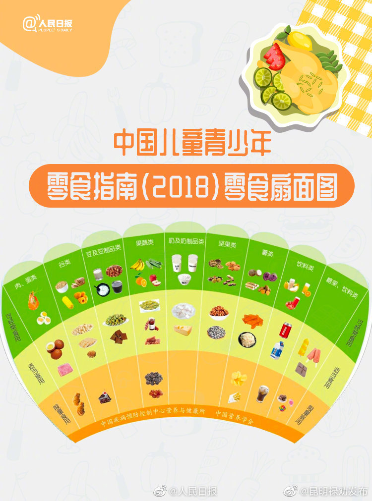 昆明禄劝发布