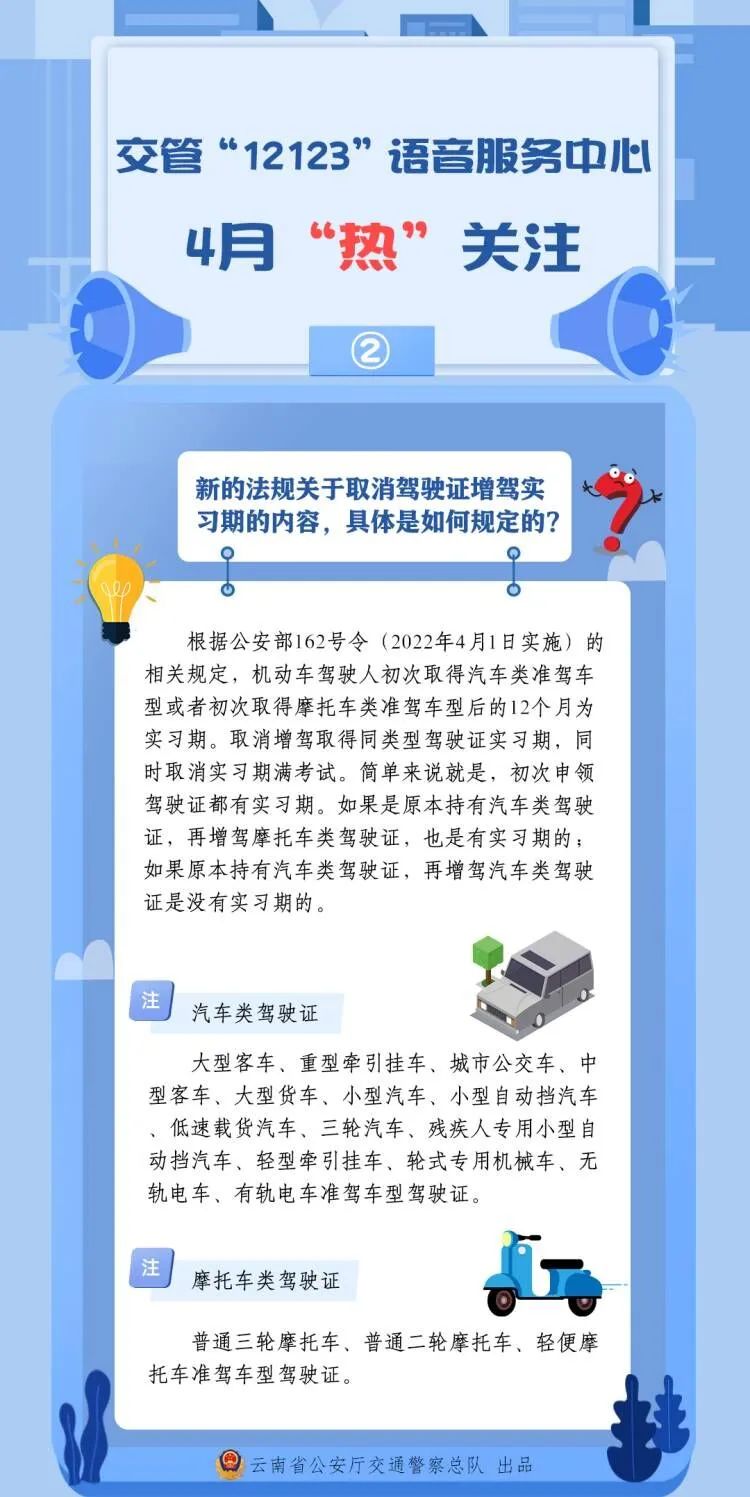 富民交警(微信)