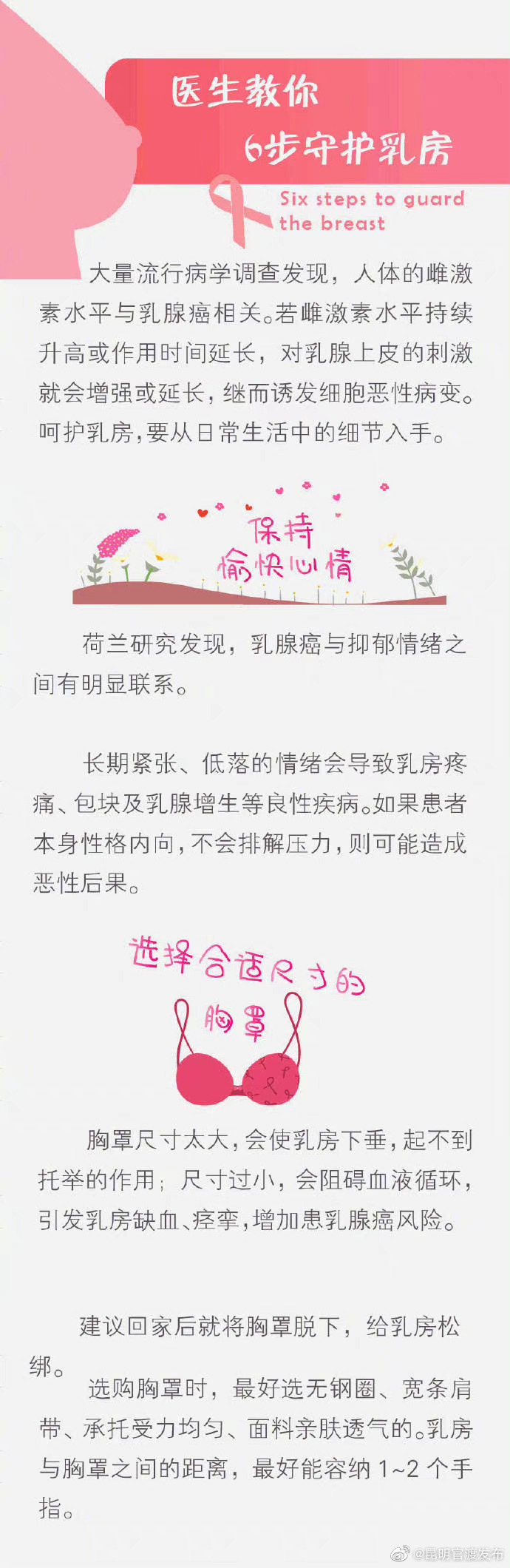 “昆明官渡发布”微博