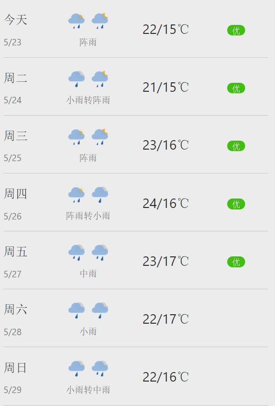 春城晚报
