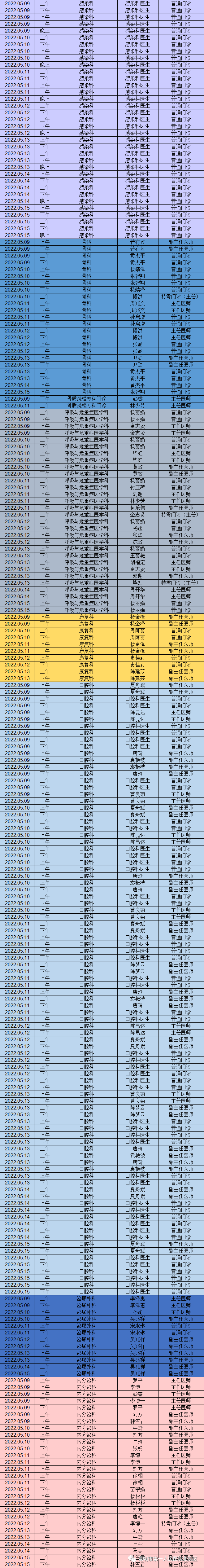 昆明市第一人民医院