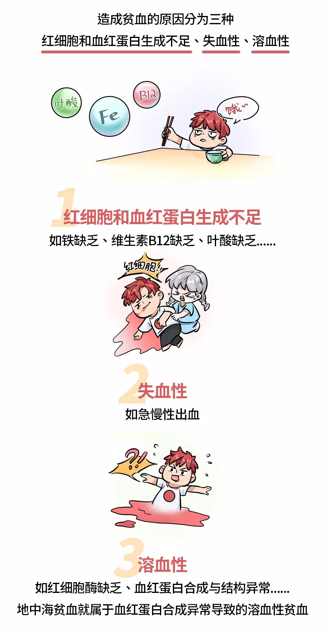 健康腾冲