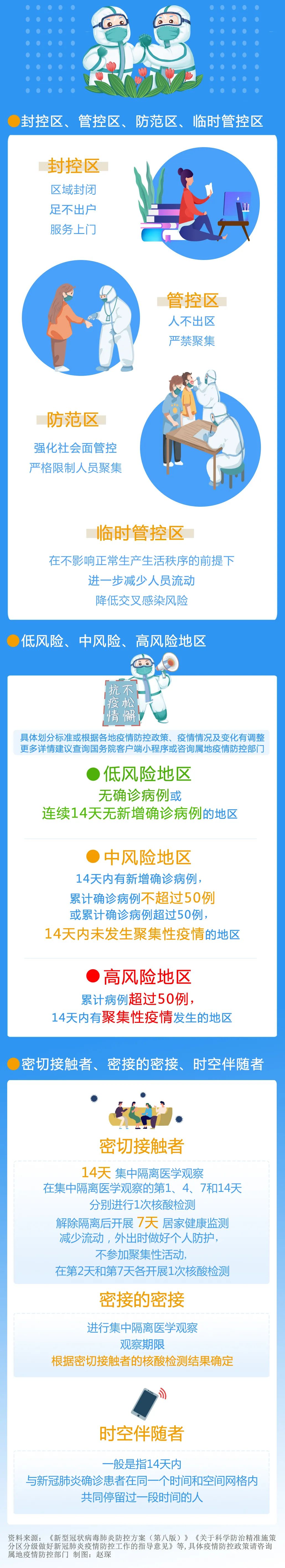红色扎西