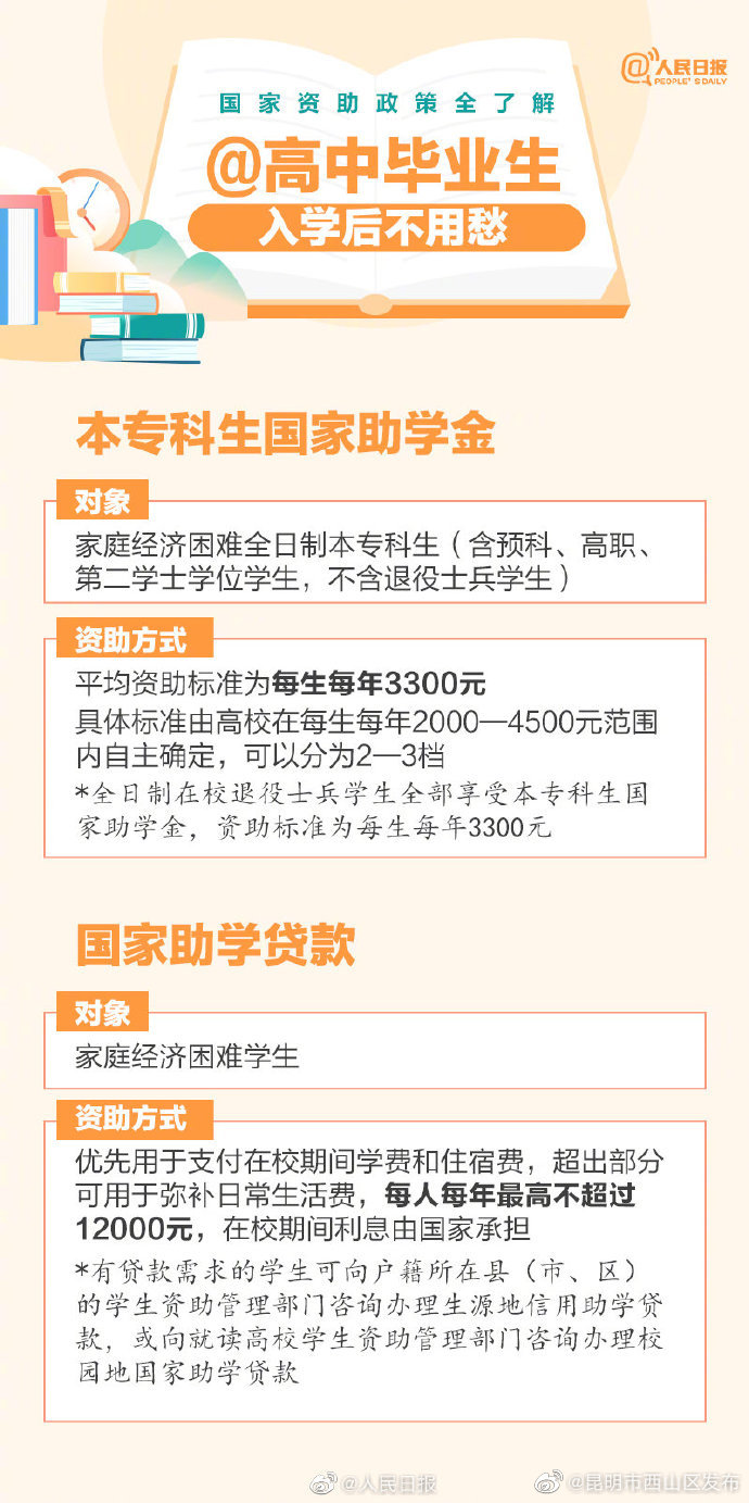 昆明市西山区发布