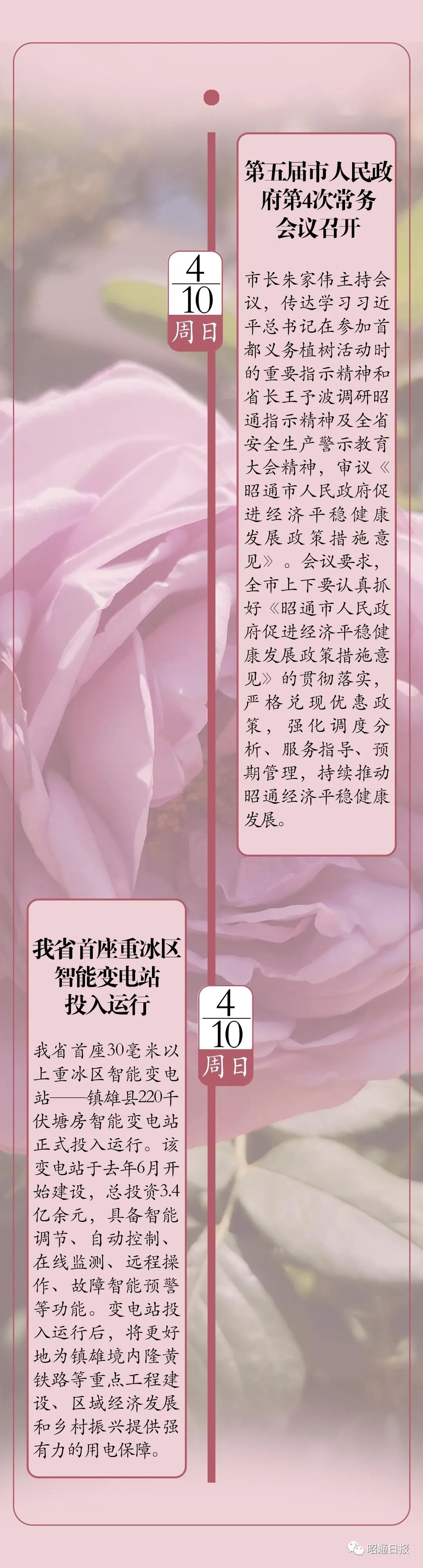 昭通日报