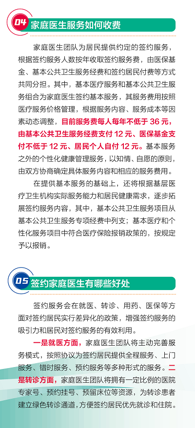 云南健康教育
