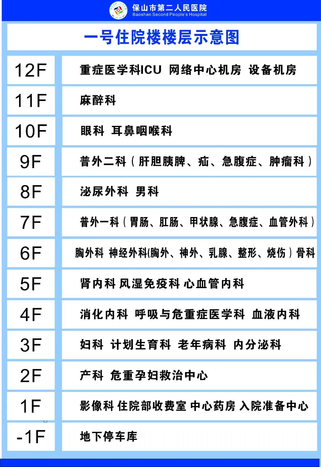 保山新闻网