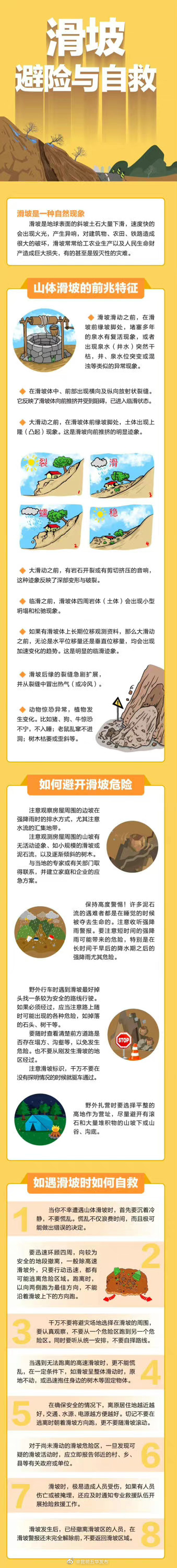 滑坡避险与自救
