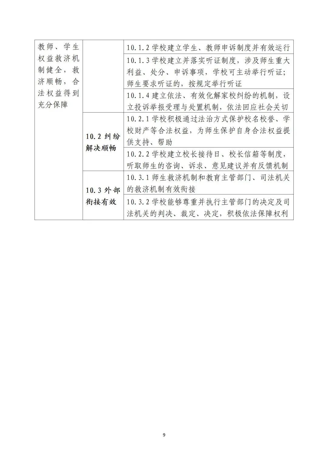 昆明西山教育体育