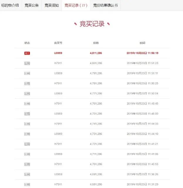 春城晚报