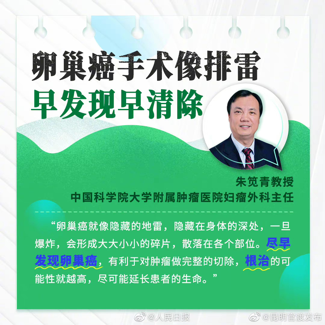 “昆明官渡发布”微博