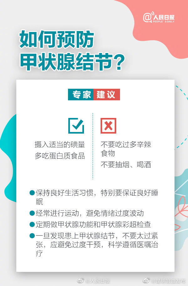 “昆明官渡发布”微博