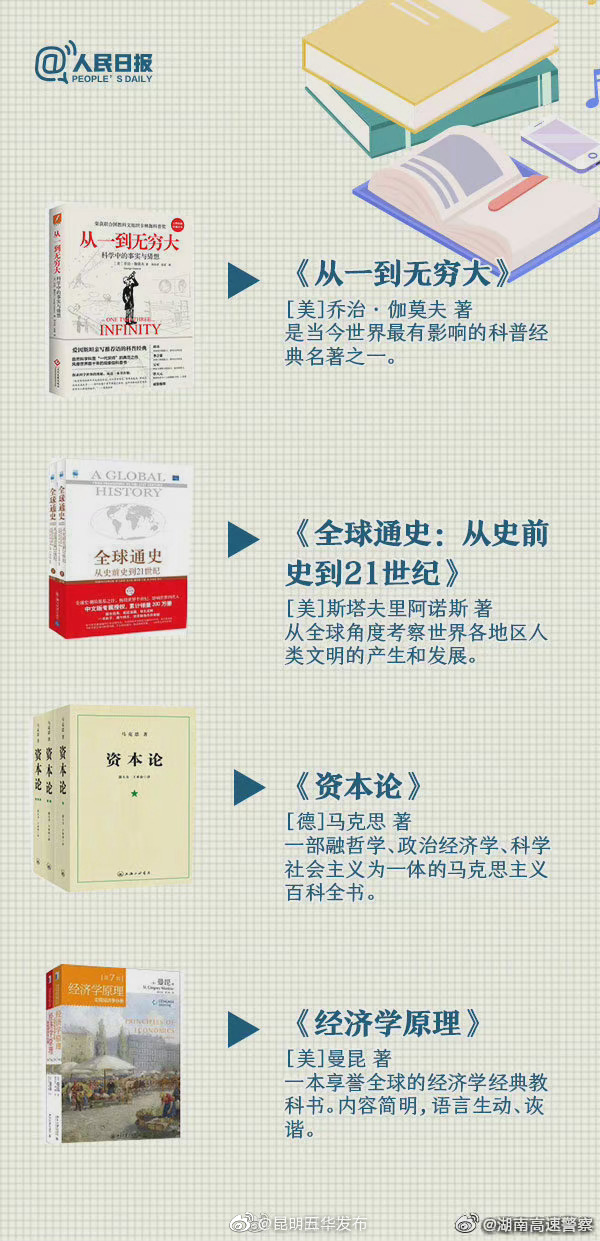 “昆明五华发布”微博